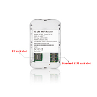 TianJie 4G Lte kieszonkowe Wifi Router samochodowy mobilny Hotspot Wifi bezprzewodowy dostęp szerokopasmowy Mifi odblokowany Router modemu 4G z gniazdo karty Sim 6